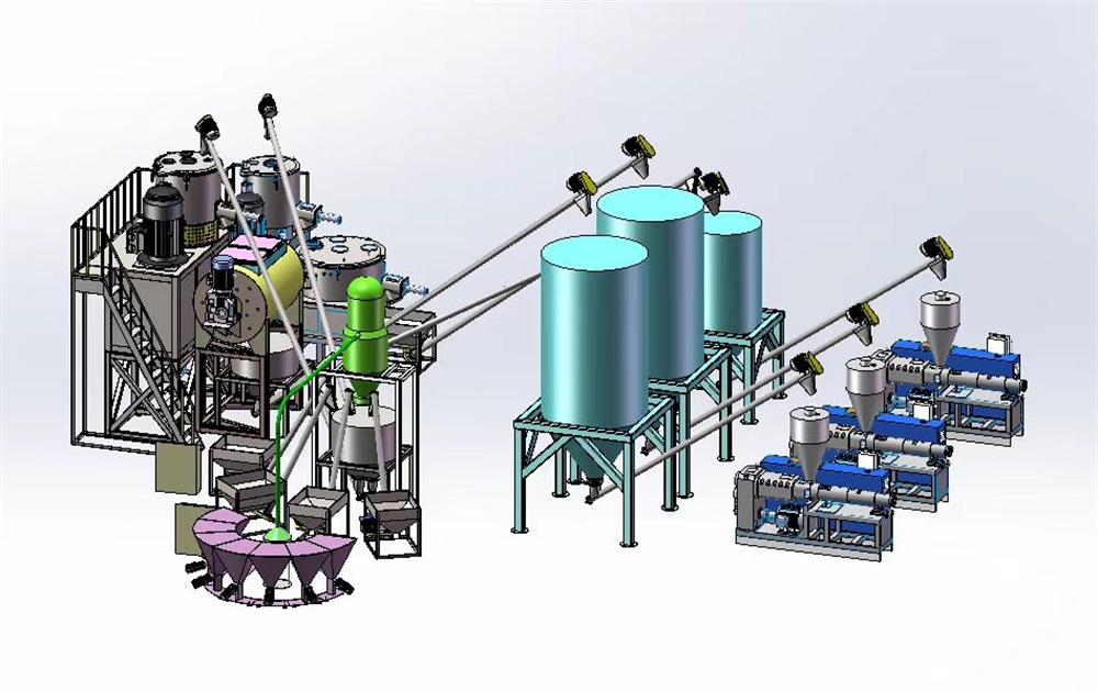 輸送存儲系統(tǒng)
